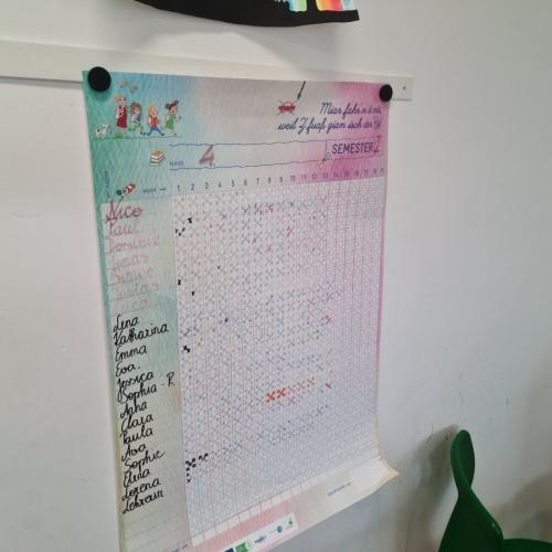 Zu Fuß in die Schule
